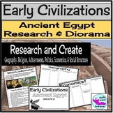 Early Civilizations Ancient Egypt Research and Diorama
