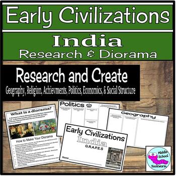 Preview of Early Civilizations Ancient India Research and Diorama