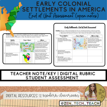 Early Colonialism in America Assessment - Editable (Google/Schoology)