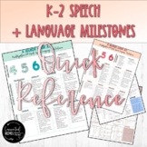 Early Elementary Speech Language Milestones Quick Reference