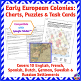 Early European Colonies in America - Charts for Reading & 