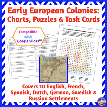 Preview of Early American Colonies - Charts and Puzzles about 10 Early European Settlements