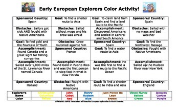 Preview of Early European Explorers Color Activity Sheet....Legal Paper 8.5 x 14