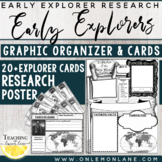 Early Explorer Report Graphic Organizer and Explorer Resea