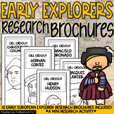 Early Explorers | Age of Exploration | European Explorer A