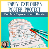 Early Explorers Poster Project with Rubric | Use for Any Explorer