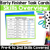 Early Finisher Task Cards Skills Overview