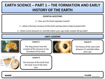 Preview of Early History of the Earth - Earth Science & Geography - Unit 1