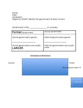 Preview of Early Human Government (Powerpoint and Guided Notes)