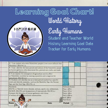 Preview of Early Humans Learning Goal Chart History Guru