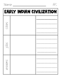 Early Indian Civilizations Chart Domain 2 PP.1