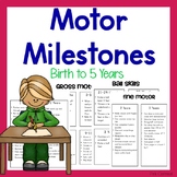 Early Intervention Motor Milestones