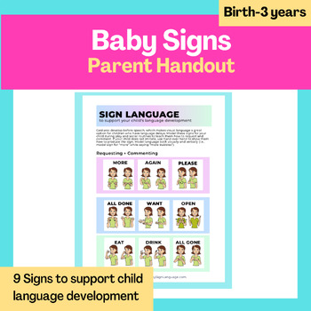 Early Intervention Parent Handout | Baby Signs | Sign Language Handout