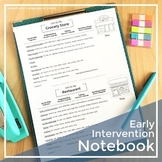 Early Intervention Parent Handouts A notebook of Informati