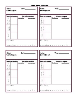 Preview of Early Intervention Speech Therapy Data Sheets