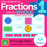 Early Introduction to Fractions: Parts of a Whole Part 1