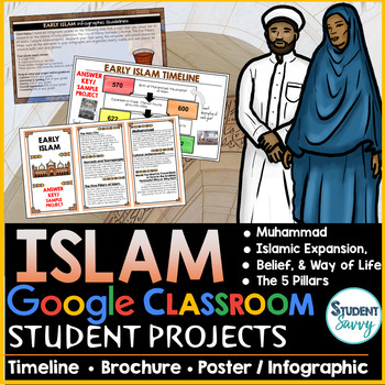 Preview of Early Islam Google Classroom Projects