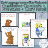 Early Language Intervention Flashcards|Qualitative Concept