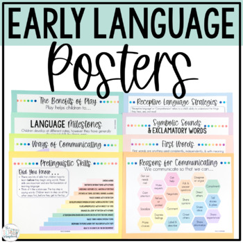 Preview of Early Intervention Posters and Handouts for Speech Therapy - Speech Room Decor