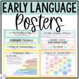 Early Intervention Posters and Handouts for Speech Therapy
