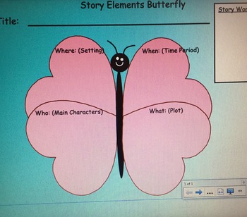 Preview of Early Literacy Graphic Organizers for Smartboard
