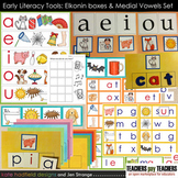 Early Literacy Tools: Elkonin boxes and Medial Vowel Set (