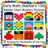 Early Math Number Chart Mystery Pictures (Numbers 1-30) Mo