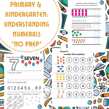 Preview of GRADE PRIMARY/KINDERGARTEN: Early Math - Number Sense/Recognizing Numbers