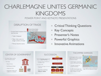 Preview of Early Middle Ages, Charlemagne Unites Germanic Kingdoms History Presentations