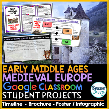 Preview of Early Middle Ages Medieval Europe Google Slides Timeline Projects Feudalism Unit