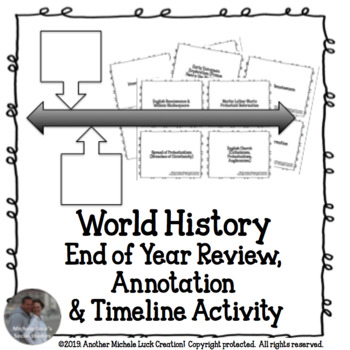 Preview of Early & Modern World History Review Annotation & Timeline Activity