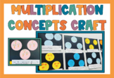 Early Multiplication Concepts Craft FREEBIE