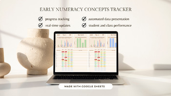 Preview of Early Numeracy Concepts Tracker