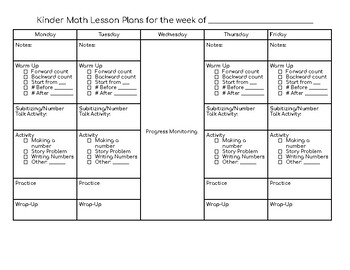 Preview of Early Numeracy Math Intervention Lesson Plan Template
