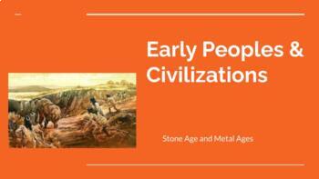 Preview of Early Peoples and Civilization Unit Presentation