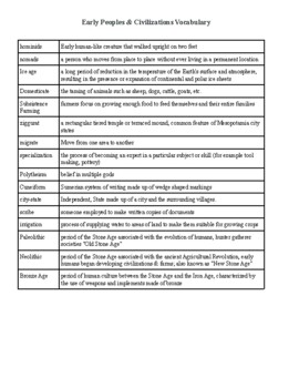 Preview of Early Peoples and Civilization Vocabulary List