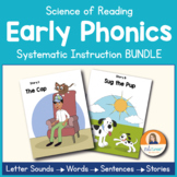 Early Phonics Curriculum BUNDLE | Systematic Program | 42 