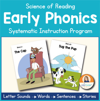 Preview of Early Phonics Systematic Instruction Program Based on the Science of Reading