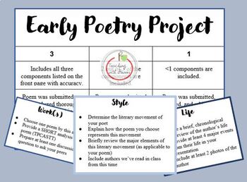 Large or Semester-Long Projects – Poetry Project