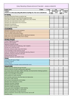 Early Reading Skills Observational Assessment Checklist by MrsJA
