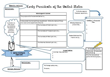 Preview of Early Republic Presidents Timeline: Washington - Jackson