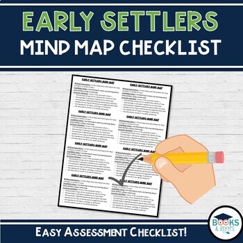 Preview of Early Settlers Mind Map Checklist