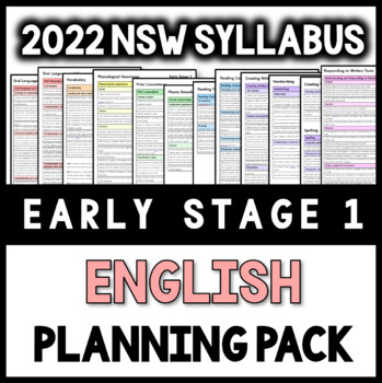 Preview of Early Stage 1 - 2022 NSW Syllabus - English Planning Pack