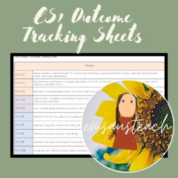 Preview of Editable NSW Outcome Early Stage 1 Kindergarten Tracking Sheets all KLAs