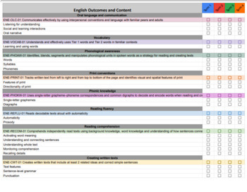 Preview of Early Stage 1 yearly outcomes register (Aligned to new NSW syllabus)