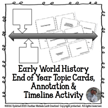 Preview of Early World History End of Year Review Analysis, Annotation & Timeline Activity
