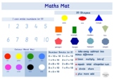 Early Years Maths Vocabulary Mat