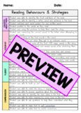 Early Years Reading Behaviours Checklist - EDITABLE!