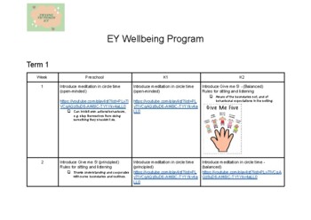 Preview of Early Years Wellbeing Program