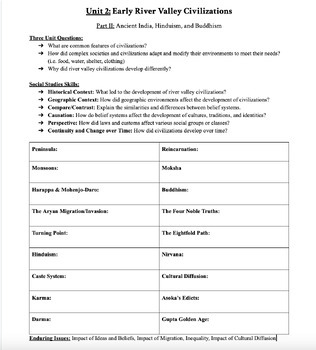 Preview of Early and Classical India Review Activities